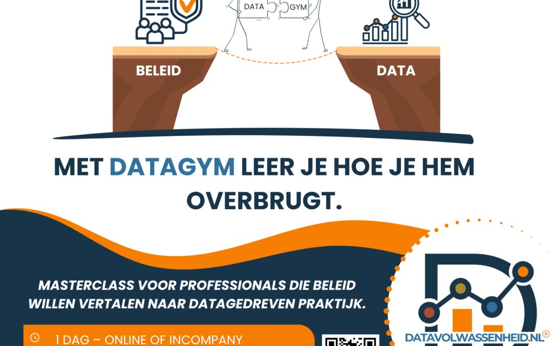 Datagym